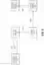 Fig. 06 - Digital currency aggregation processing