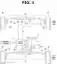Fig. 02 - STEERING CONTROL DEVICE
