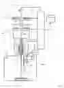 Fig. 02 - PARTICLE BEAM SYSTEM