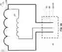 Fig. 06 - Device having a multimode antenna with variable width of conductive wire