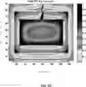 Fig. 22 - Device having a multimode antenna with variable width of conductive wire