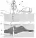 Fig. 01 - QUANTIFICATION OF FORMATION WATER SATURATION AND SALINITY USING RELATIVE PERMITTIVITY AND CONDUCTIVITY MEASUREMENTS