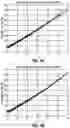 Fig. 05 - QUANTIFICATION OF FORMATION WATER SATURATION AND SALINITY USING RELATIVE PERMITTIVITY AND CONDUCTIVITY MEASUREMENTS