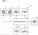 Fig. 02 - Image capturing apparatus and control method therefor
