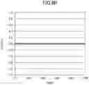 Fig. 07 - STRAIN GAUGE