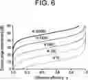 Fig. 07 - Phased-array radio frequency receiver