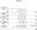 Fig. 09 - Ignition coil control system