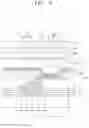Fig. 04 - DISPLAY APPARATUS
