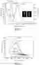 Fig. 02 - CARBON NANODOT-POLYACRYLIC ACID COMPOSITE HYDROGEL, AND METHOD FOR PREPARING AND FORMULATION FOR FORMING THE SAME