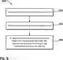 Fig. 06 - Multi-adaptive cache replacement policy