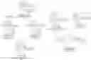Fig. 01 - 14-MEMBERED KETOLIDES AND METHODS OF THEIR PREPARATION AND USE