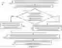Fig. 07 - Systems for vehicle battery charging