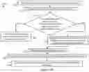 Fig. 08 - Systems for vehicle battery charging