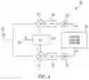 Fig. 06 - Self-calibrating phased-array transceiver