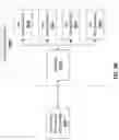 Fig. 48 - APPARATUS AND METHOD FOR STOCHASTIC TILED LIGHTING WITH IMPORTANCE SAMPLING