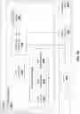 Fig. 99 - APPARATUS AND METHOD FOR STOCHASTIC TILED LIGHTING WITH IMPORTANCE SAMPLING