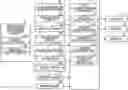 Fig. 01 - Driving support apparatus