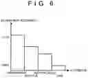 Fig. 07 - Driving support apparatus