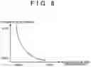 Fig. 09 - Driving support apparatus
