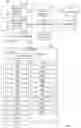 Fig. 09 - METHODS, SYSTEMS, APPARATUS AND ARTICLES OF MANUFACTURE TO MODEL eCOMMERCE SALES