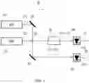 Fig. 02 - Dual-comb spectroscopy