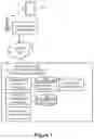 Fig. 02 - Validating credential keys based on combinations of credential value strings and input order strings