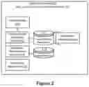 Fig. 03 - Validating credential keys based on combinations of credential value strings and input order strings