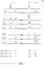 Fig. 06 - COLOR READING FOR DIAGNOSTIC TESTS
