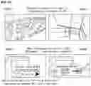Fig. 22 - METHOD FOR MANAGING USER ACCOUNT USING NEAR-FIELD COMMUNICATION IN WIRELESS COMMUNICATION SYSTEM, AND APPARATUS FOR SAME