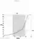 Fig. 18 - ELECTRONIC DEVICE INCLUDING ANTENNA