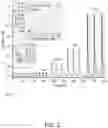 Fig. 08 - Microfluidic sensing devices