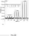 Fig. 12 - Microfluidic sensing devices