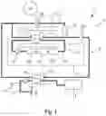 Fig. 02 - Cooling system for a motor vehicle