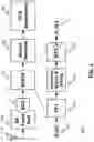 Fig. 02 - Spectrum-analysis-isolation-synthesis machine learning-based receiver system and method for spectrum coexistence and sharing applications