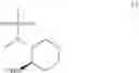 Fig. 149 - Substituted pyrimidines, pharmaceutical compositions and therapeutic methods thereof
