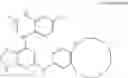 Fig. 79 - Substituted pyrimidines, pharmaceutical compositions and therapeutic methods thereof