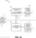 Fig. 02 - Dynamically provisioning computing pods in a computing resource cluster based on a resource request from a storage manager of an information management system