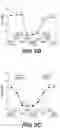 Fig. 09 - Apparatus and Methods for Determining Damaged Tissue Using Sub-Epidermal Moisture Measurements