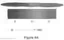 Fig. 08 - Systems and methods for volumetric acquisition in a single-sided MRI scanner
