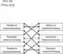 Fig. 02 - Central Repository System with Customizable Subset Schema Design and Simplification Layer