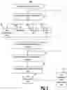 Fig. 06 - DISCOVERING AND REMEDIATING HIDDEN SECRETS IN CODE FILES