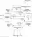 Fig. 01 - Workload-based dynamic throttling of video processing functions using machine learning