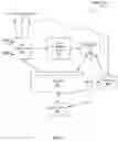 Fig. 04 - Workload-based dynamic throttling of video processing functions using machine learning
