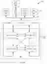 Fig. 07 - Workload-based dynamic throttling of video processing functions using machine learning