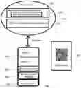 Fig. 02 - Barcode system with re-publishable content or tasks