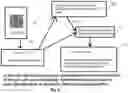 Fig. 09 - Barcode system with re-publishable content or tasks