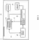 Fig. 02 - Variable enhanced processor performance
