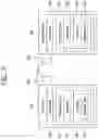 Fig. 03 - DIRECT COMMUNICATION