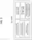 Fig. 04 - DIRECT COMMUNICATION