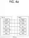 Fig. 05 - DIRECT COMMUNICATION